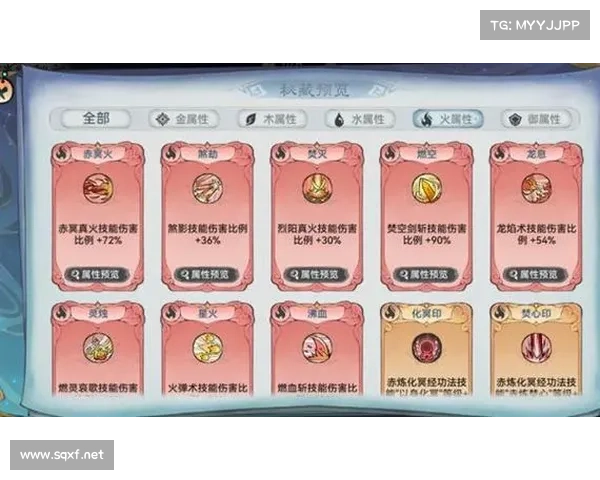 如何通过提升装备强化和技能搭配快速增强地下城角色战力 如何通过提升装备强化和技能搭配快速增强地下城角色战力