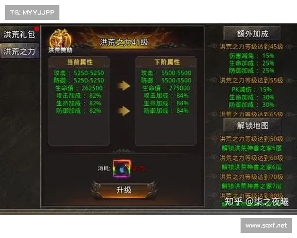 角色战力提升的五大加点策略 角色战力提升的五大加点策略