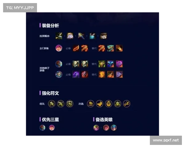 提升悟空战斗力的六种核心装备搭配解析助你轻松称霸战场 提升悟空战斗力的六种核心装备搭配解析助你轻松称霸战场