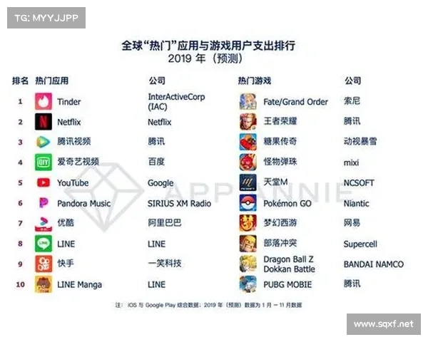 2013年热门网络游戏推荐及畅玩攻略全面指南 2013年热门网络游戏推荐及畅玩攻略全面指南
