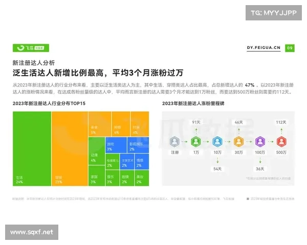 快速视频制作平台助力创作者开启全新机遇与创作自由 快速视频制作平台助力创作者开启全新机遇与创作自由