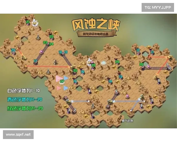新手与资深玩家职业选择全攻略 从入门到精通的成长路线与技巧解析 新手与资深玩家职业选择全攻略 从入门到精通的成长路线与技巧解析