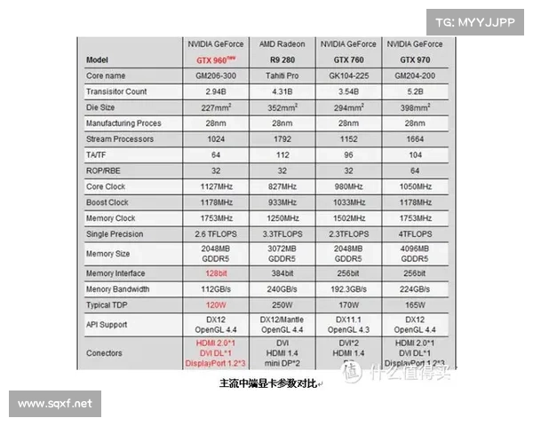 LOL更新错误280的五大常见原因及其解决方法解析 LOL更新错误280的五大常见原因及其解决方法解析