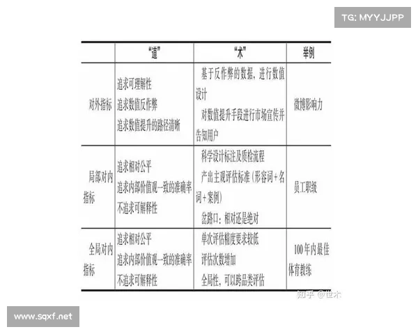 DK宏技术应用优化的五大策略与实践路径解析 DK宏技术应用优化的五大策略与实践路径解析