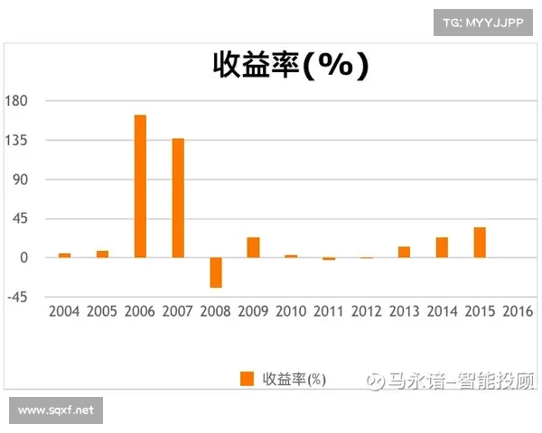 如何通过分析欧洲杯赛事投资策略实现收益最大化